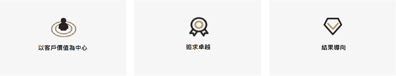 LCValues_V1.png LCValues_V1.png